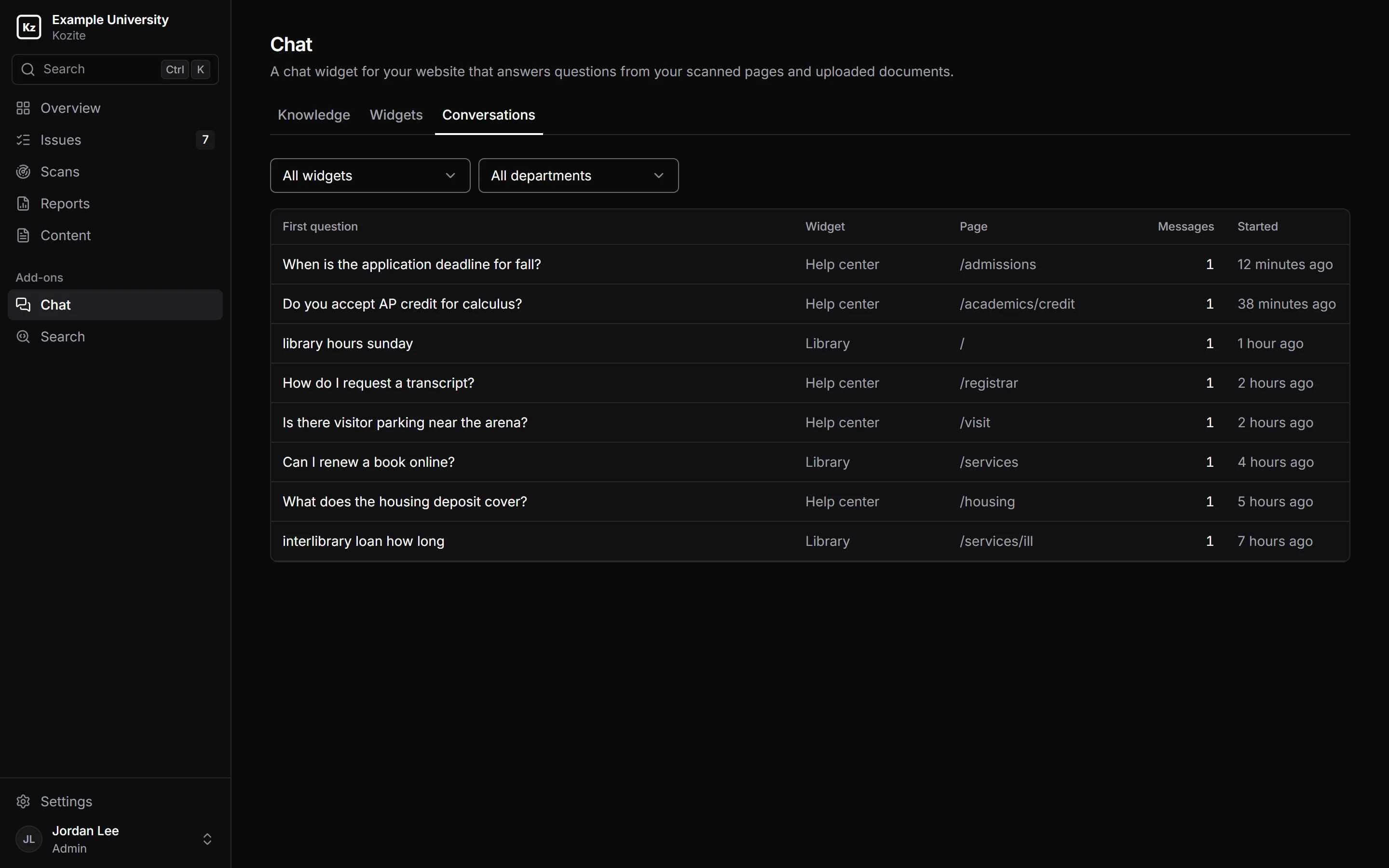 The Conversations tab: recent chats such as 'When is the application deadline for fall?' and 'Can I renew a book online?', with the widget, page, number of messages and when each started.