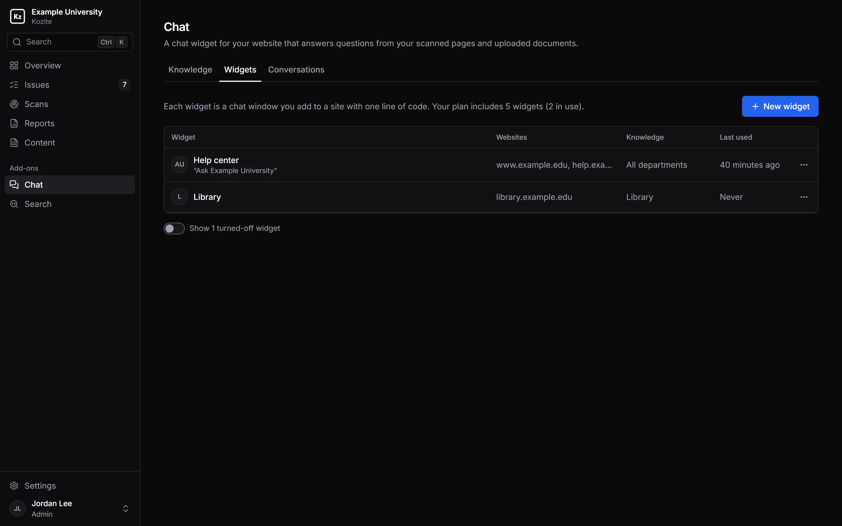 The Widgets tab in Kozite's Chat settings, listing three widgets: Help center, Library, and an inactive Old site widget, with their allowed domains and when each was last used.