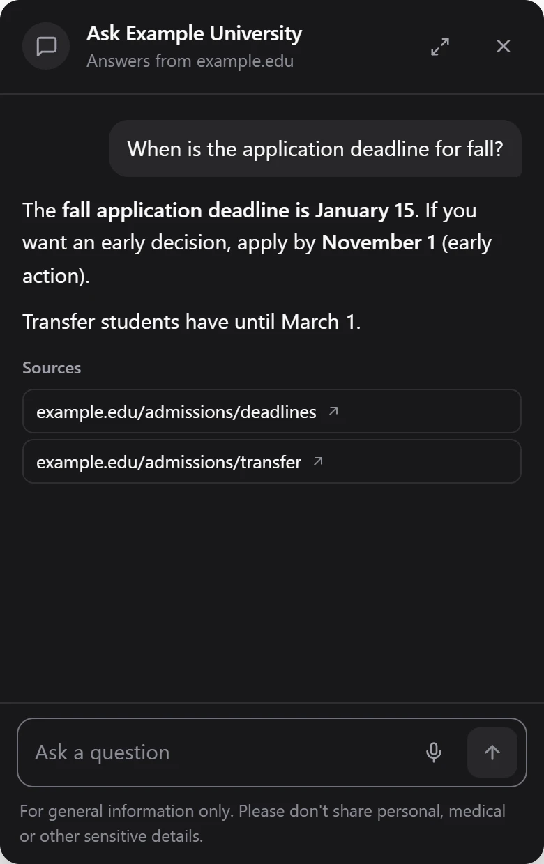 The Kozite chat widget, titled Ask Example University. Asked when the fall application deadline is, it answers January 15, with early action by November 1 and transfer by March 1, and lists two source pages.